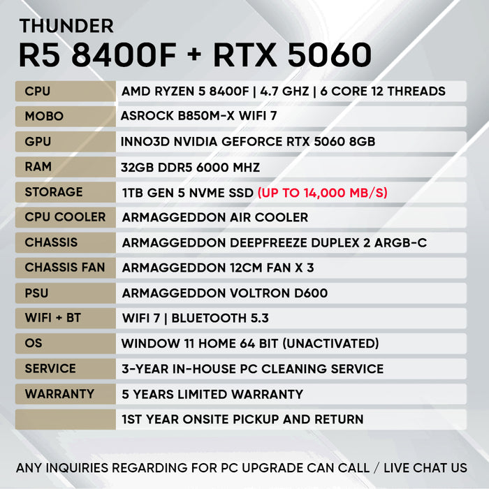 RYZEN 5 8400F + RTX 5060 (GEN 5 NVME)
