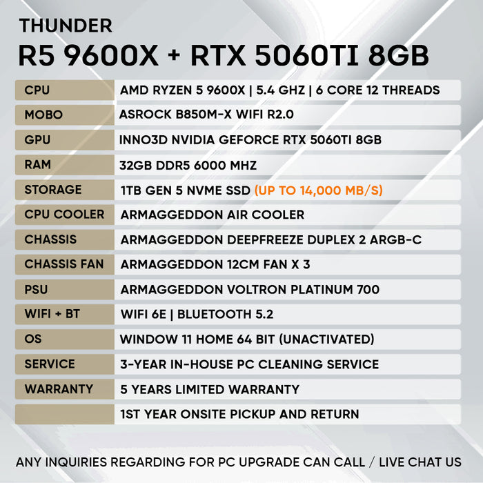 RYZEN 5 9600X + RTX 5060 Ti 8GB (GEN 5 NVME)