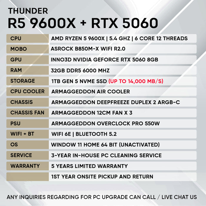 RYZEN 5 9600X + RTX 5060 (GEN 5 NVME)
