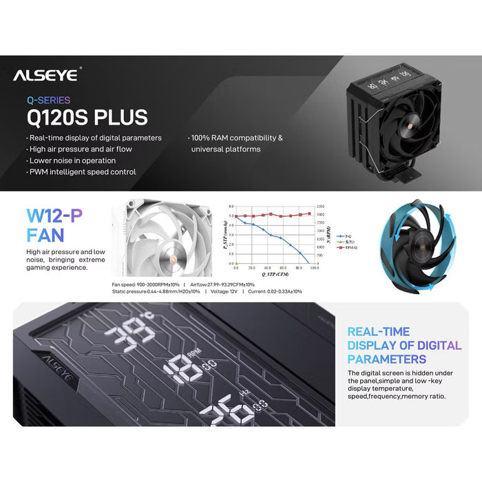 ALSEYE Q120S PLUS