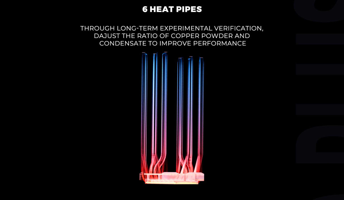 ALSEYE M120D-Plus II