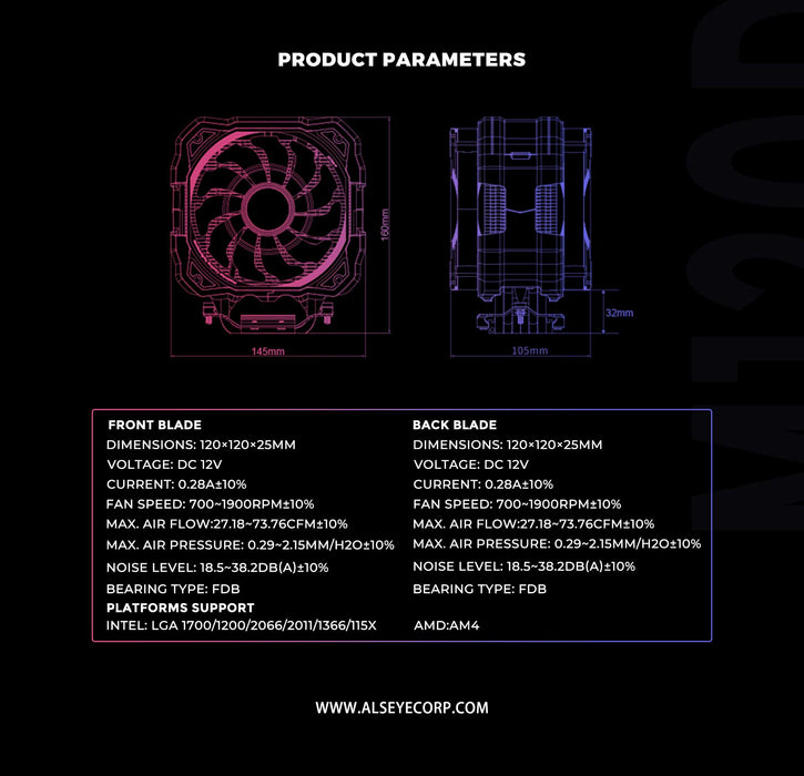 ALSEYE M120D-Plus II