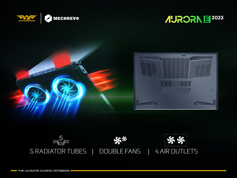 Mechrevo Aurora E 2023 | i7 12650H - 4060