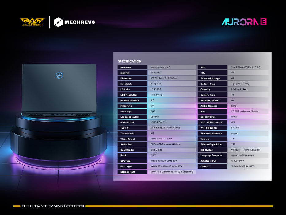 Mechrevo Aurora E | i5 12450H - 3050