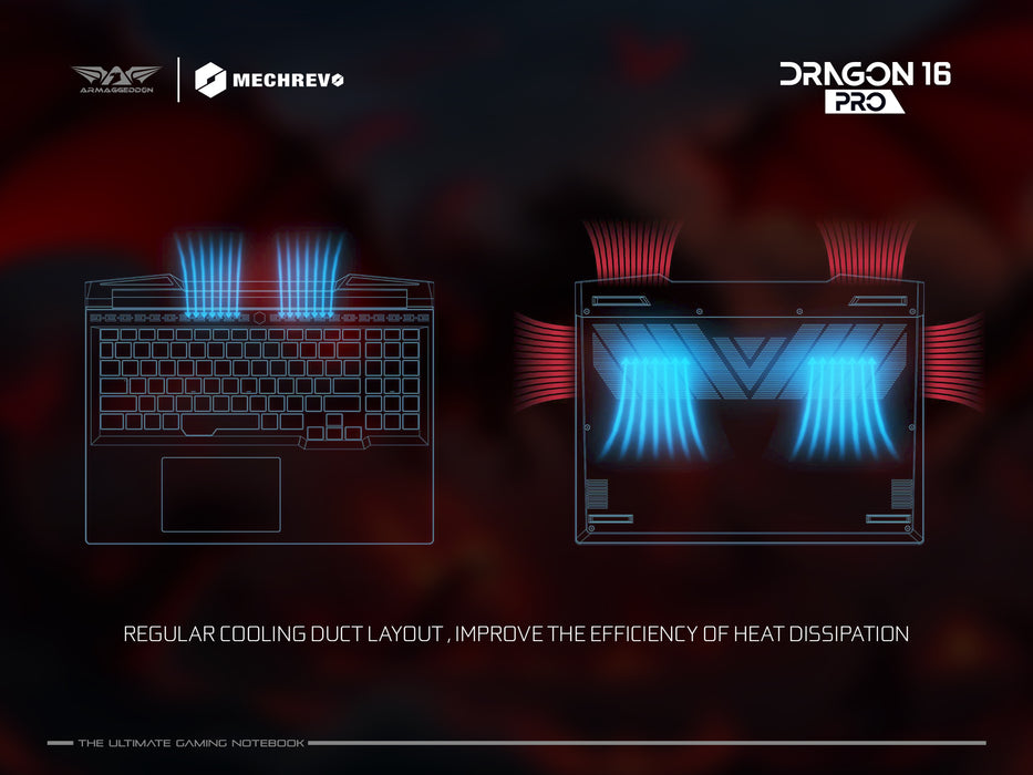 Mechrevo Dragon 16 Pro | 7945HX - 4070