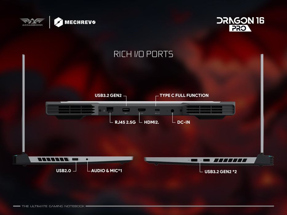 Mechrevo Dragon 16 Pro | 7945HX - 4070