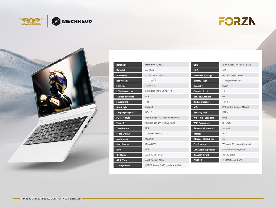 Mechrevo Forza | 7840HS - 780M