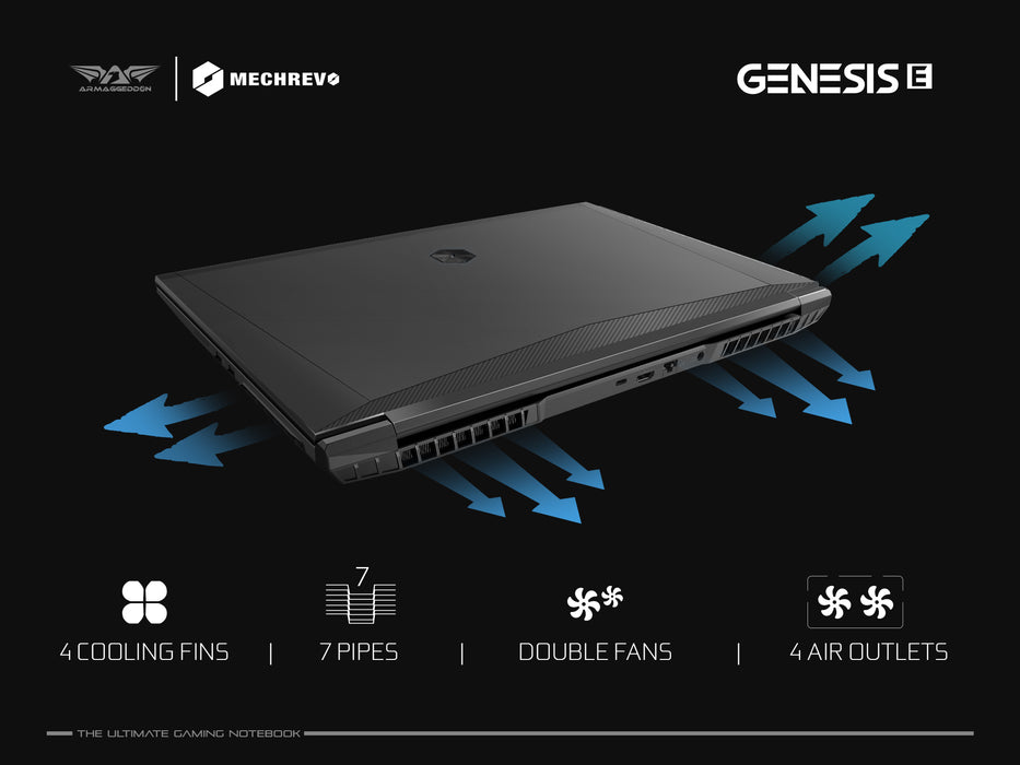 Mechrevo Genesis E | i7 13700H - 4070