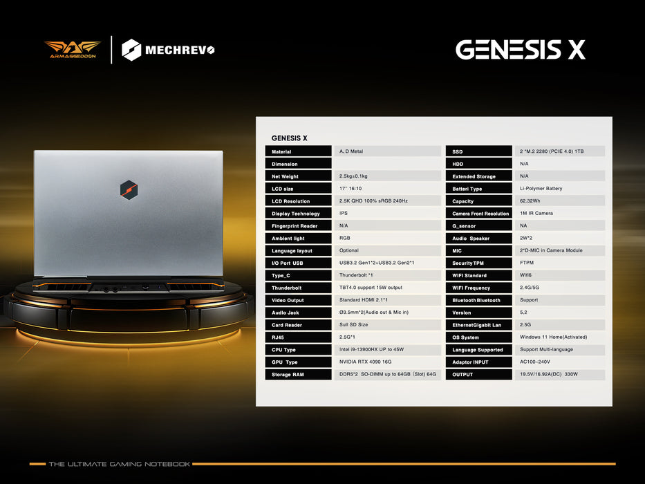 Mechrevo Genesis X |  i9 13900HX - RTX 4090 LIQUID COOLED