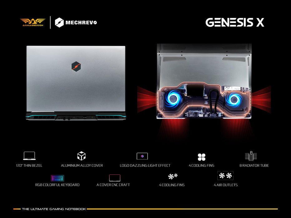 Mechrevo Genesis X |  i9 13900HX - RTX 4090 LIQUID COOLED