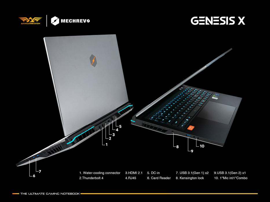 Mechrevo Genesis X |  i9 13900HX - RTX 4090 LIQUID COOLED