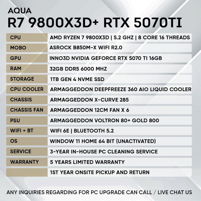 RYZEN 7 9800X3D + RTX 5070 Ti (SAME DAY DELIVERY)