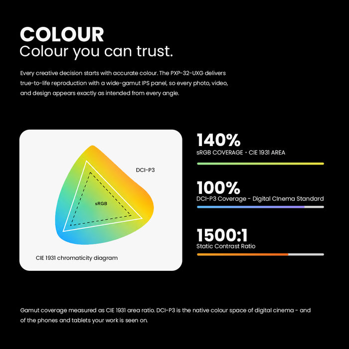 Armaggeddon PXP 32 UXG 31.5" 6K 60Hz 10-Bit Colour IPS ART PANEL