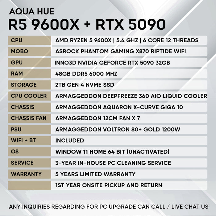 RYZEN 5 9600X + RTX 5090