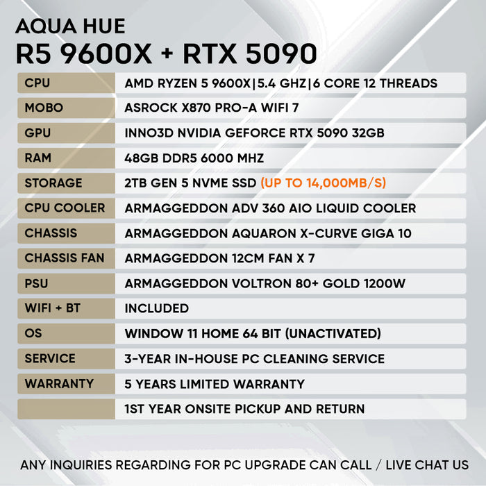 RYZEN 5 9600X + RTX 5090 (GEN 5 NVME)