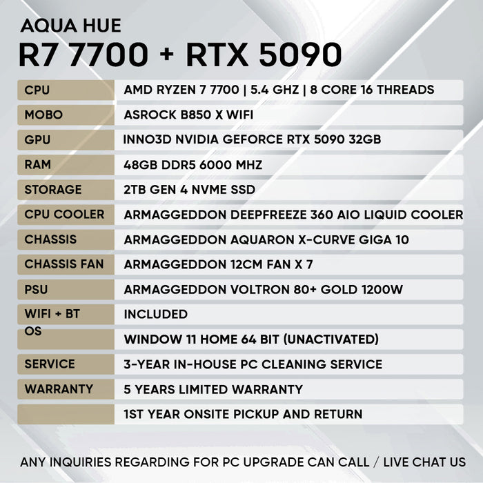 RYZEN 7 7700 + RTX 5090