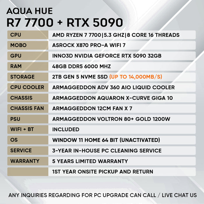 RYZEN 7 7700 + RTX 5090 (GEN 5 NVME)
