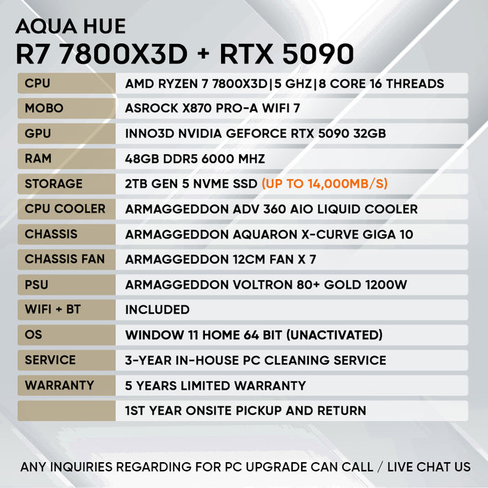RYZEN 7 7800X3D + RTX 5090 (GEN 5 NVME)