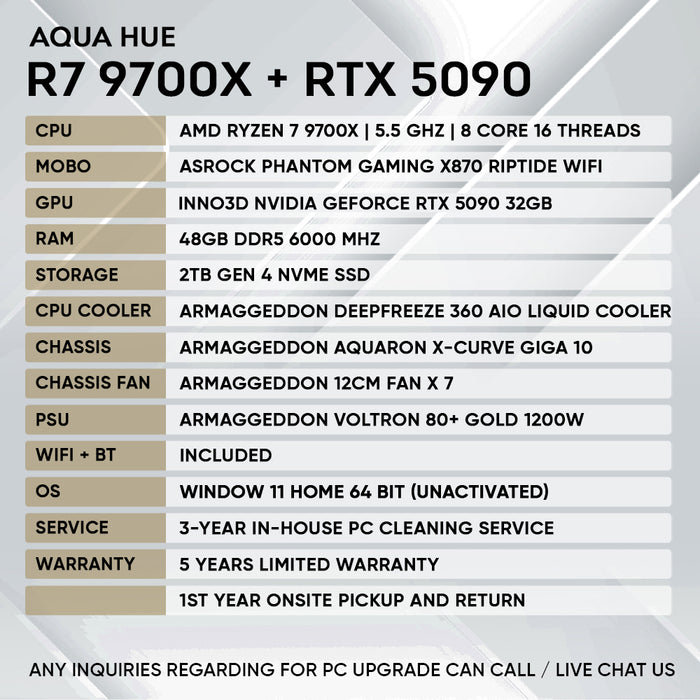 RYZEN 7 9700X + RTX 5090