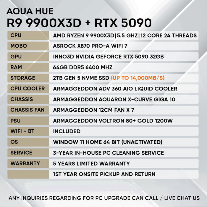 RYZEN 9 9900X3D + RTX 5090 (GEN 5 NVME)