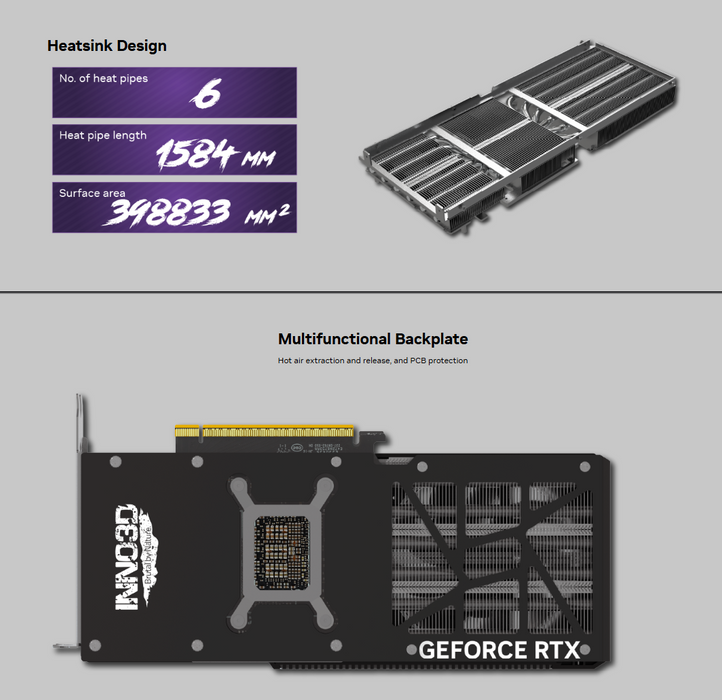 INNO3D GeForce RTX™ 5070 TWIN X2