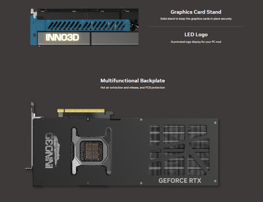 INNO3D GeForce RTX™ 5090 X3