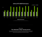 INNO3D GeForce RTX™ 5090 X3