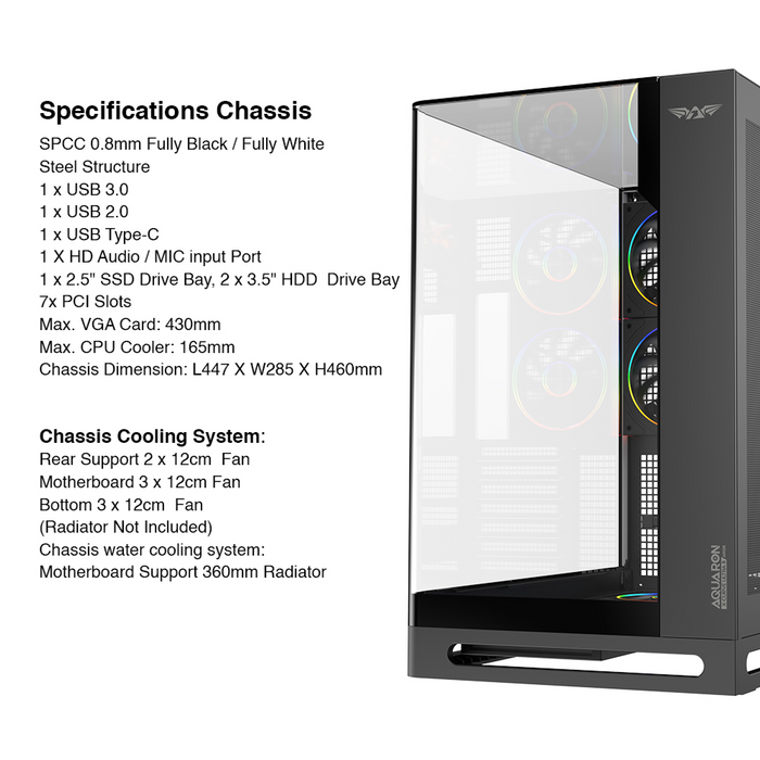 ARMAGGEDDON AQUARON X-CURVE VISION 8 PC chassis detail view