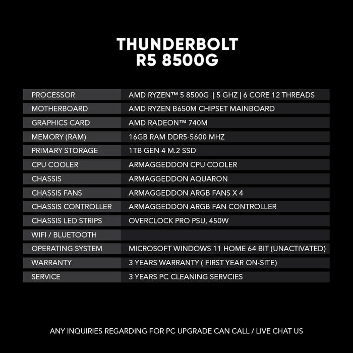 Thunderbolt | R5 8500G