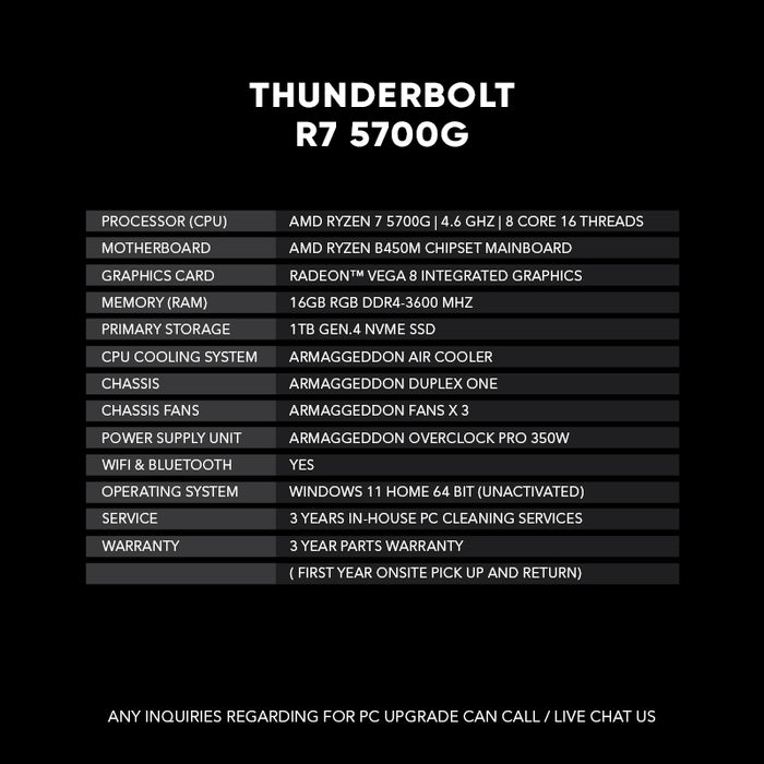 Thunderbolt R7 5700G | Best Entry Level for Gaming and Work station