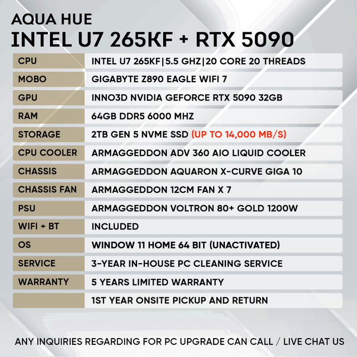 INTEL ULTRA 7 265KF + RTX 5090 (GEN 5 NVME)