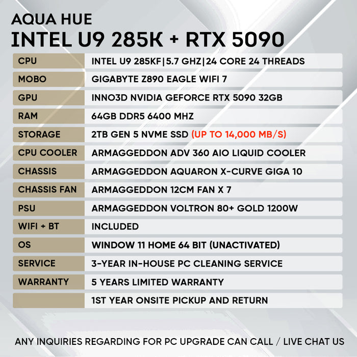 INTEL ULTRA 9 285K + RTX 5090 (GEN 5 NVME)