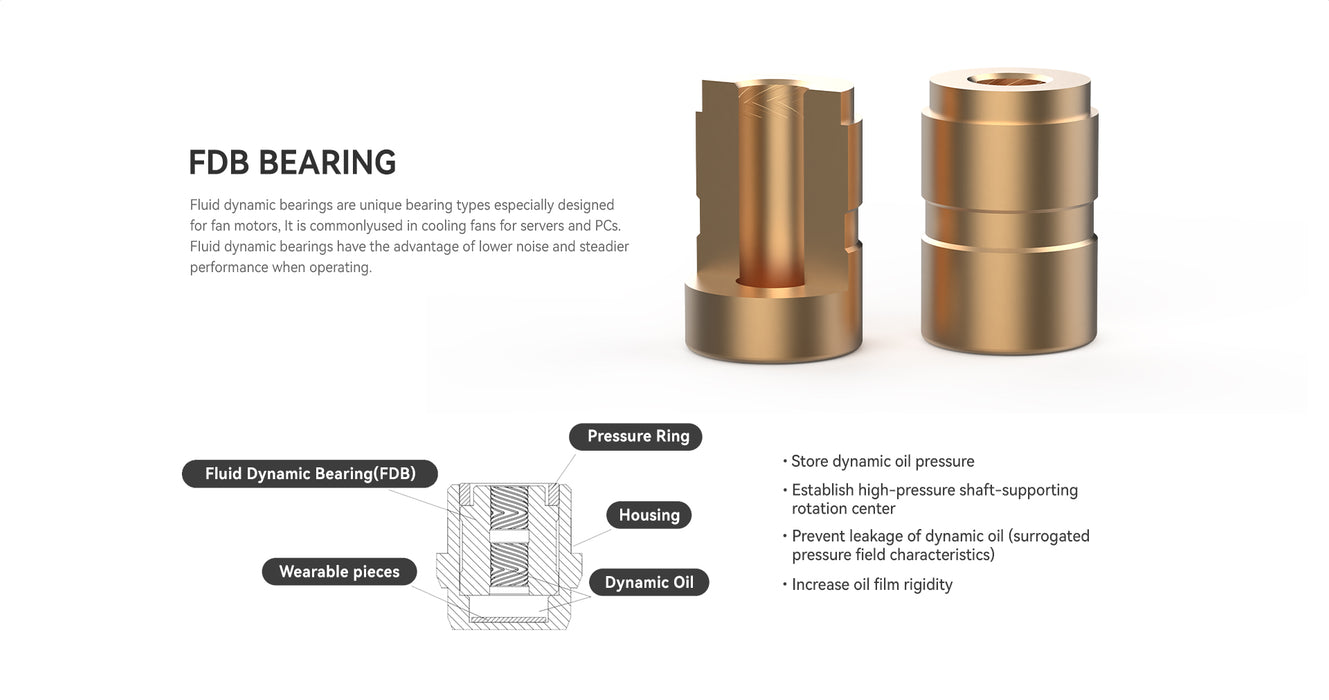 ALSEYE W12 PLUS PC cooling fan