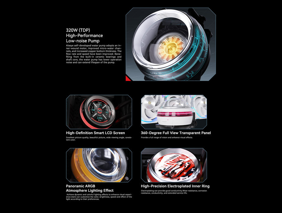 ALSEYE W360-L