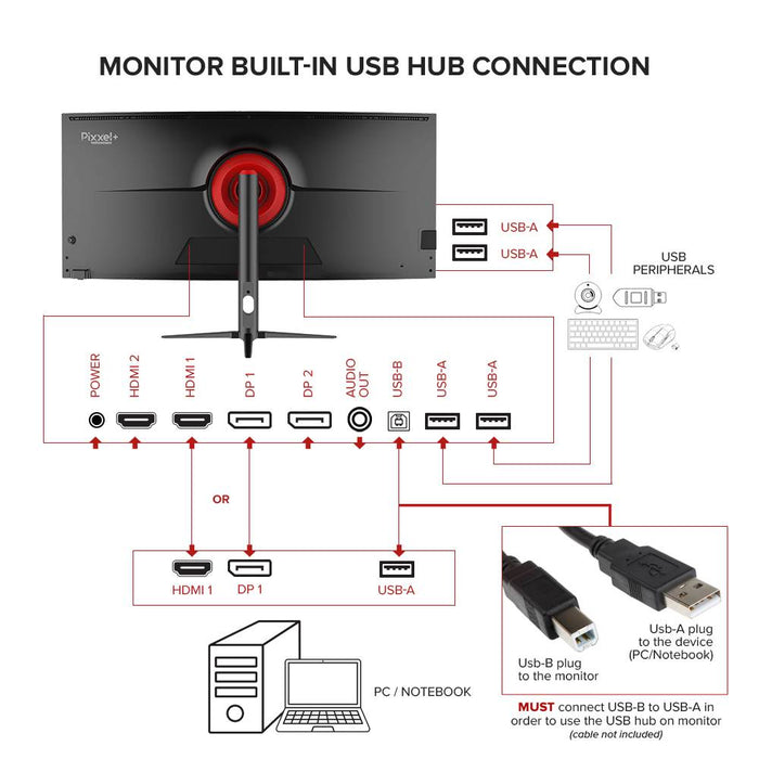 XTREME SERIES XC34UWQHD 180Hz GSYNC