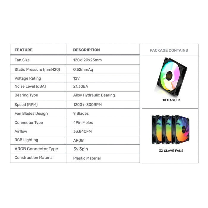 Armaggeddon ARGB Kit 5000 120mm PC cooling fan 4-pack