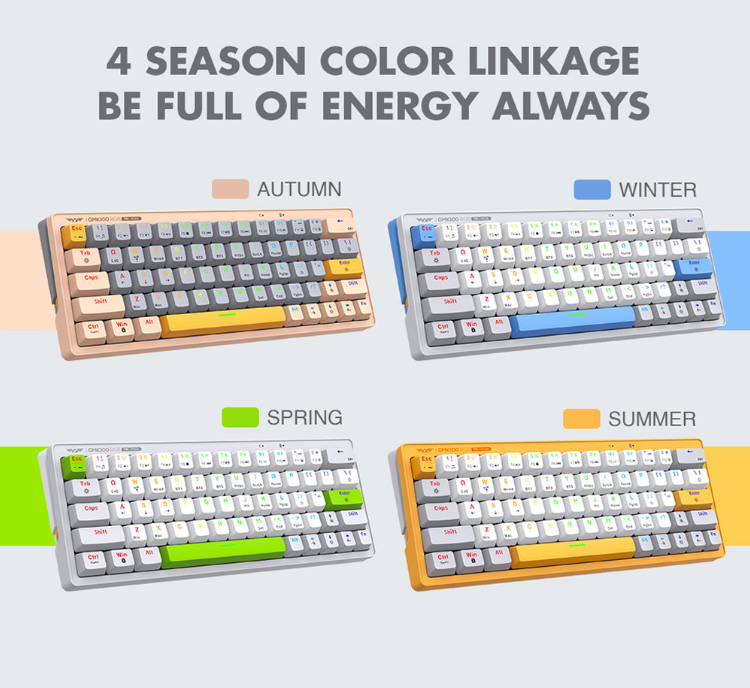 Armaggeddon GMK 100 RGB 60% Tri Mode Mechanical Keyboard 63 Key Hot Swappable, Bluetooth, 2.4GHz Wireless, USB-C, Linear Switches